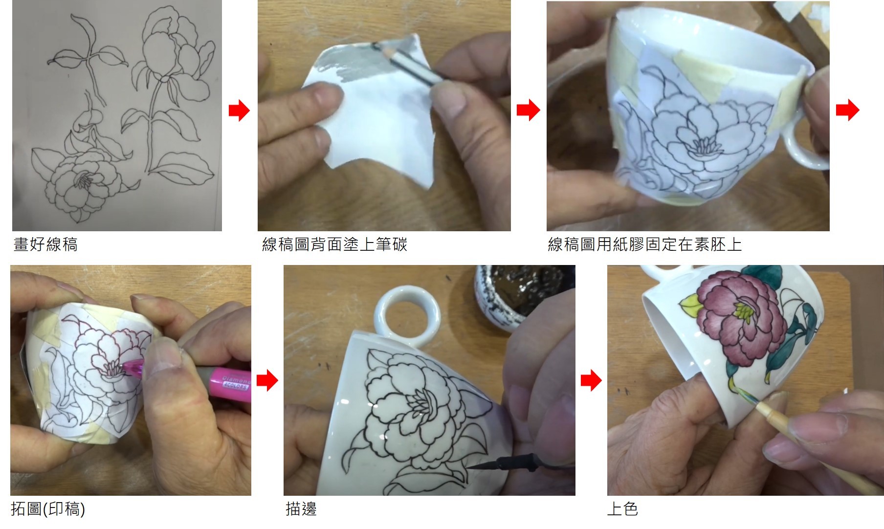步驟圖